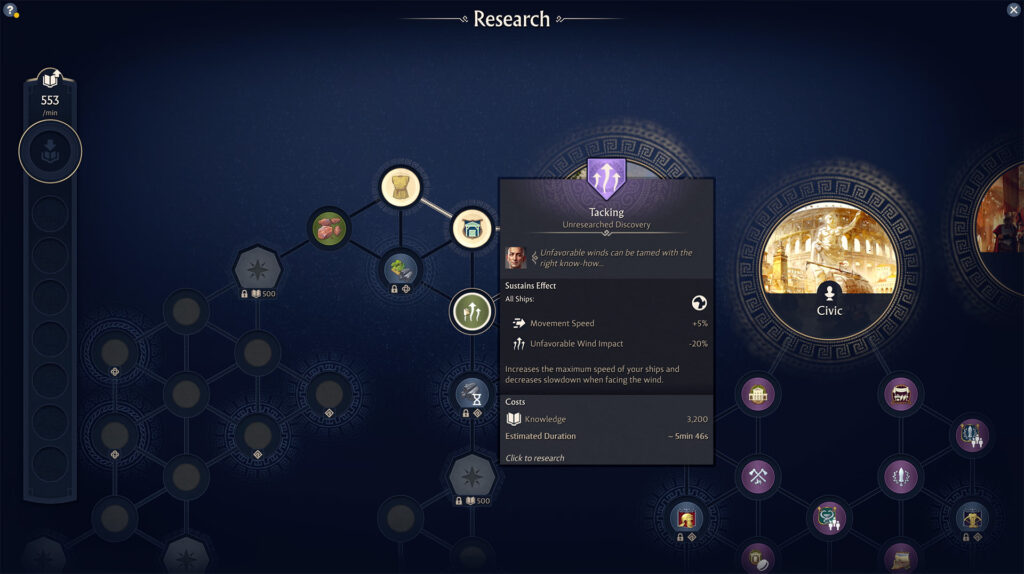 A research tree with a web-like format